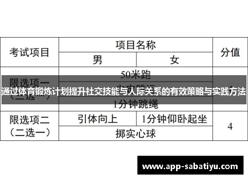 通过体育锻炼计划提升社交技能与人际关系的有效策略与实践方法